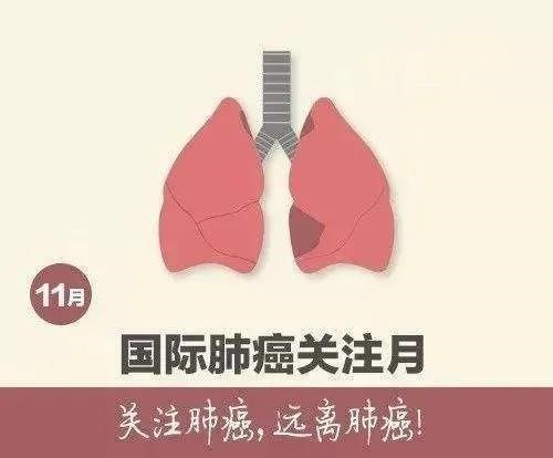 本周五，荣昌区人民医院将开展“肺癌防治”科普宣传义诊