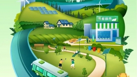 “节能降碳 绿色发展”倡议书